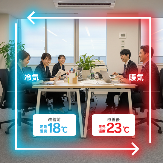 ソリューション図