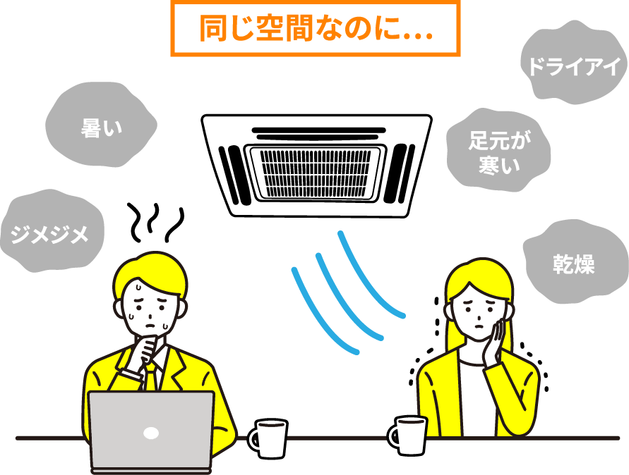 同じ空間なのに…