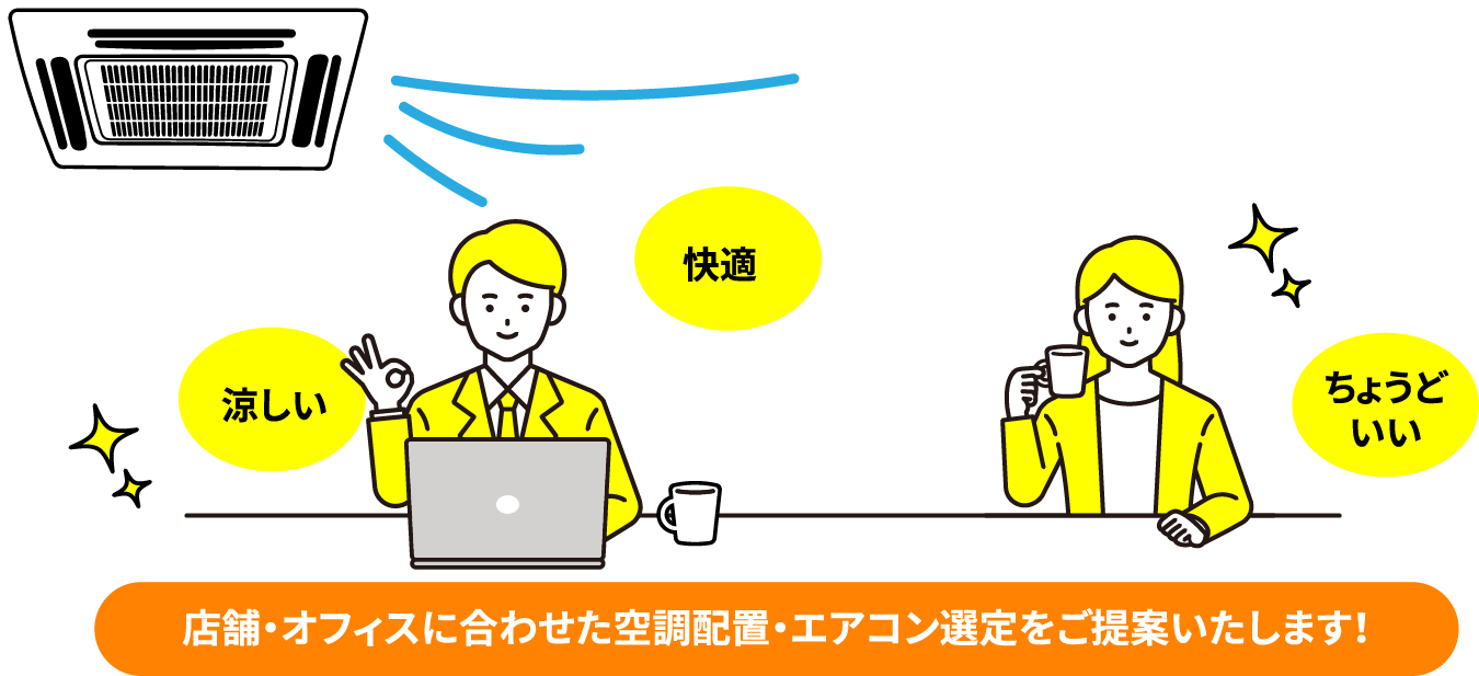 店舗・オフィスに合わせた空調配置・エアコン選定をご提案いたします！