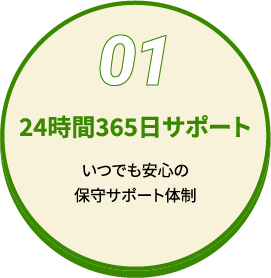 24時間365日サポート