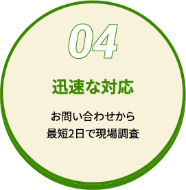迅速な対応