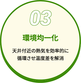 環境均一化