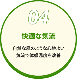 快適な気流